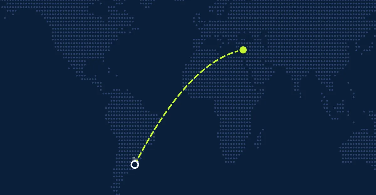 Uruguai → Chipre
