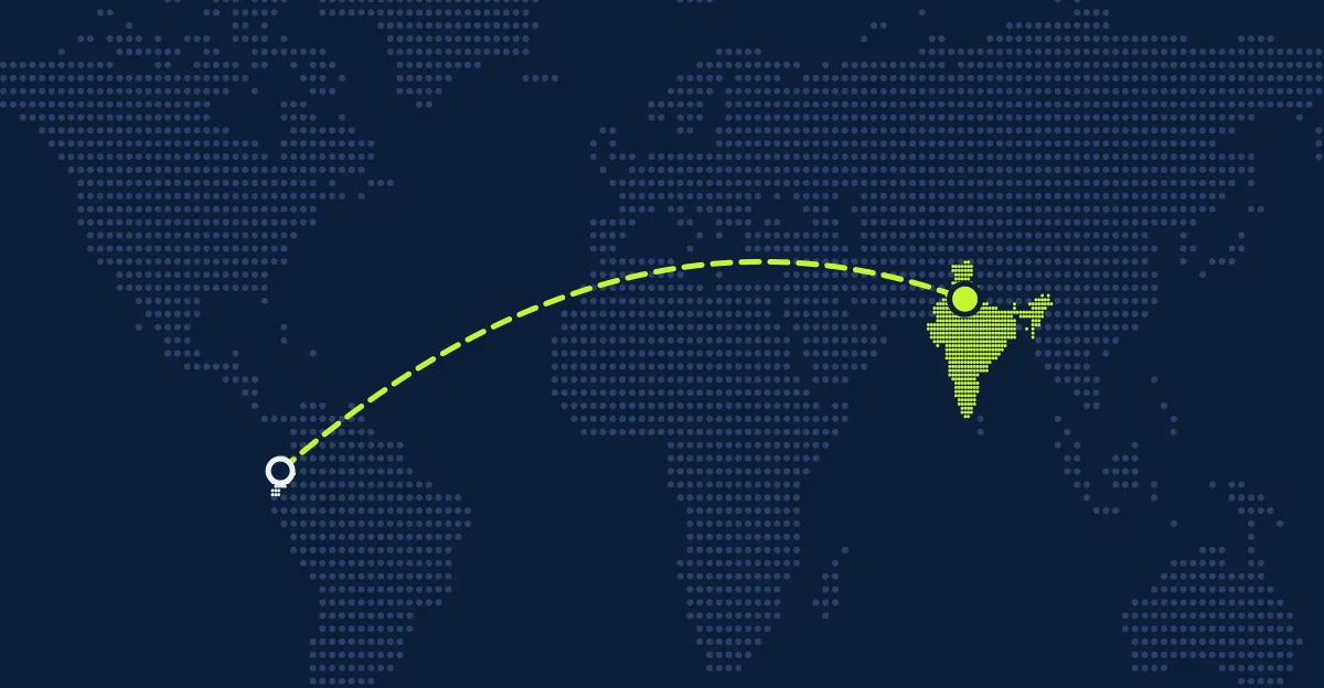Equador → Índia