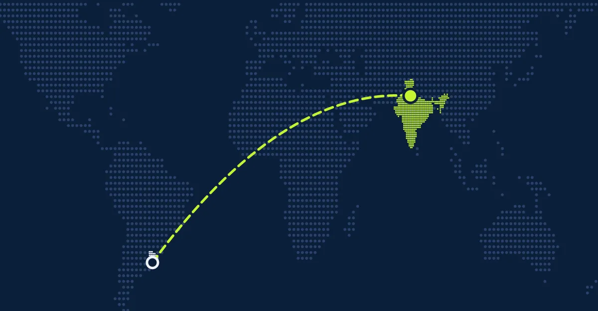 Uruguai → Índia
