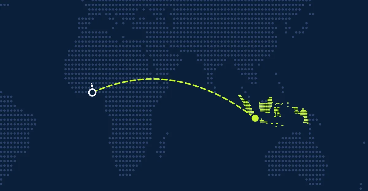 Togo → Indonésia