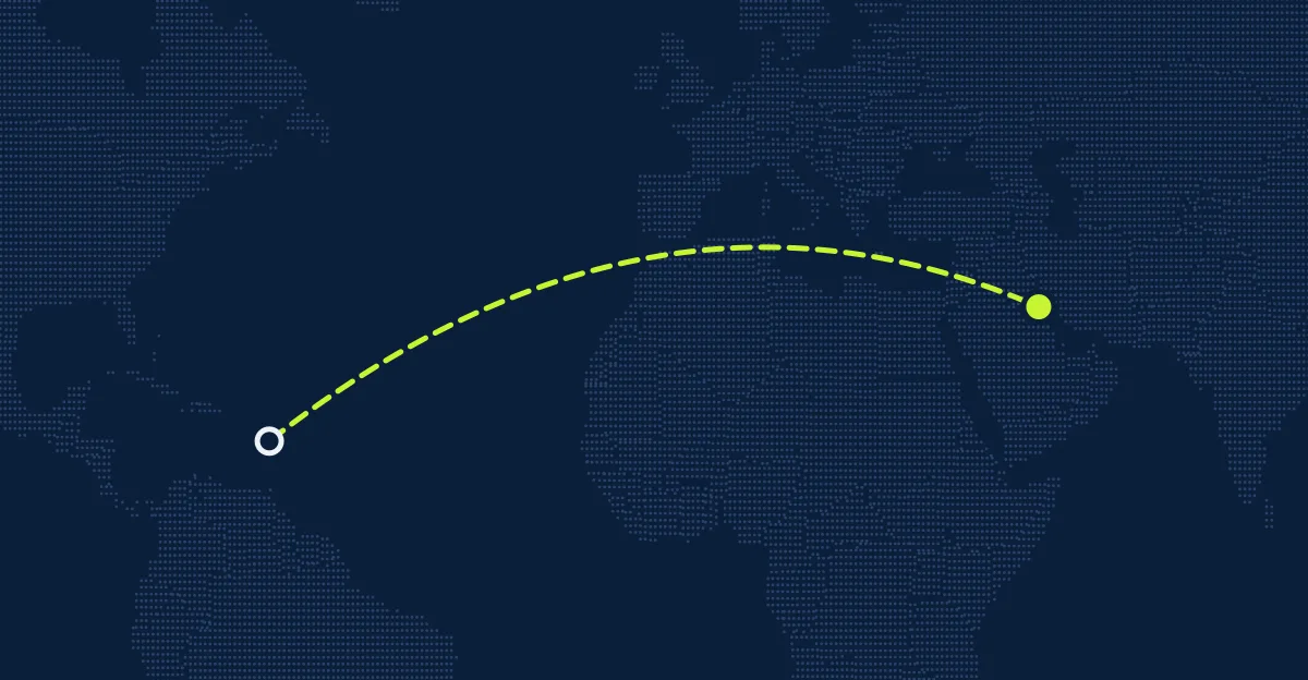 Dominica → Kuwait