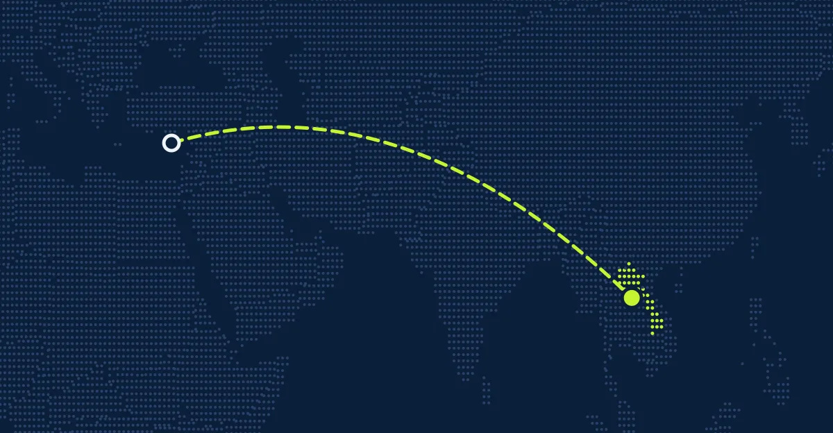 Chypre → Laos