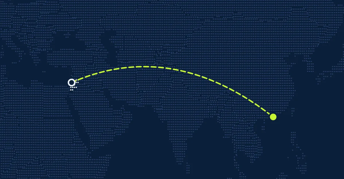 Jordânia → Macau, RAE da China