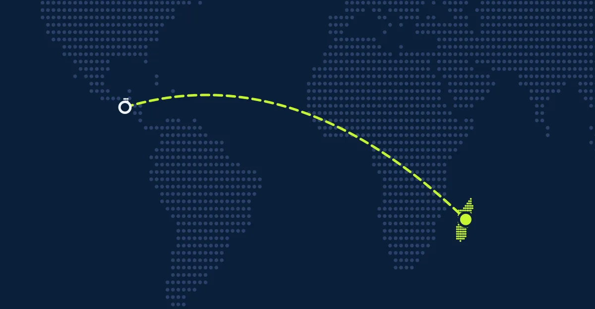 Guatemala → Madagascar