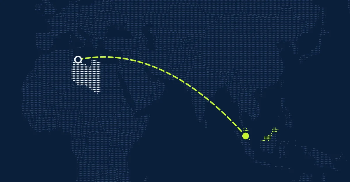 Libya → Malaysia