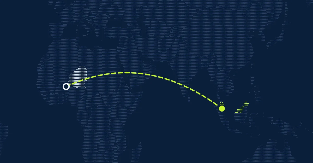 Niger → Malaysia